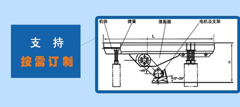 振動(dòng)給料機(jī)